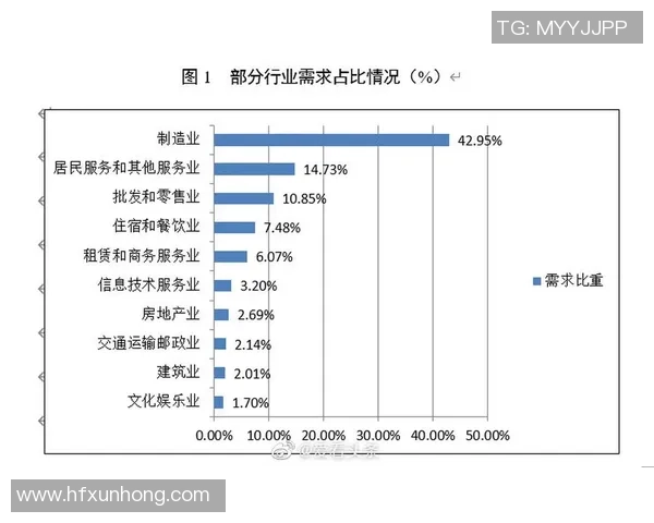 独家分析：成都羽毛球队的意识对比